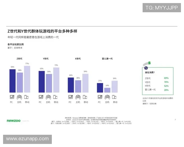 百胜国际娱乐：最新技术支持下的游戏创新与玩家互动体验提升